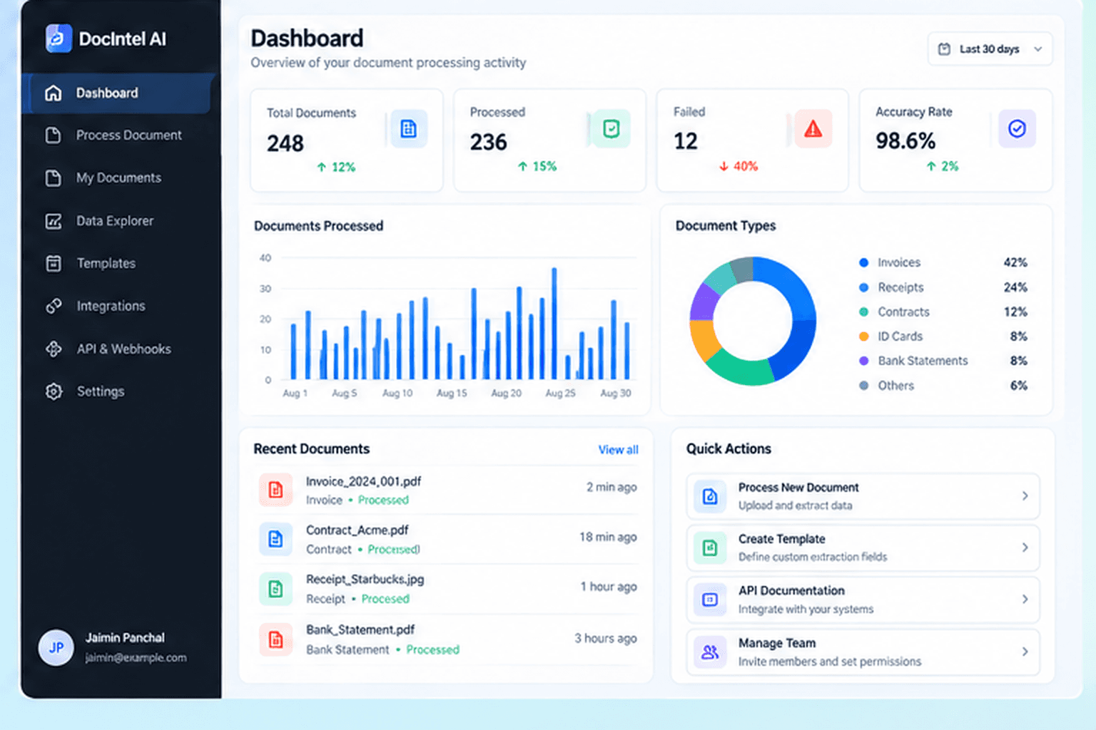 DocIntel AI — Multimodal Document Intelligence Platform — visual 4